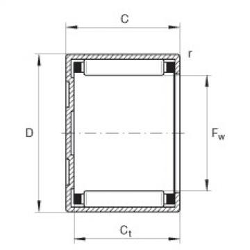 Bantalan BK2516 INA