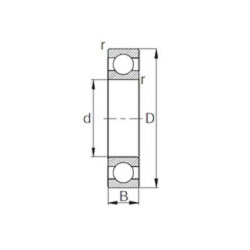 Bantalan B25-63 KBC