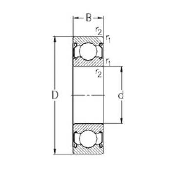 Bantalan 608-2Z NKE