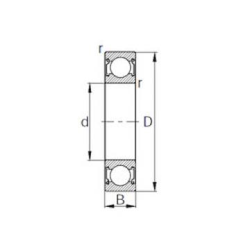 Bantalan 6208ZZ KBC