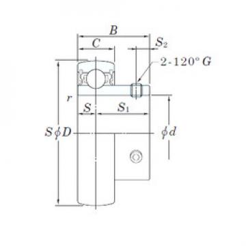 Bantalan UC202L2 KOYO