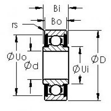 Bantalan SRW2-6-2RS AST