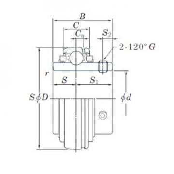 Bantalan UC208-25L3 KOYO