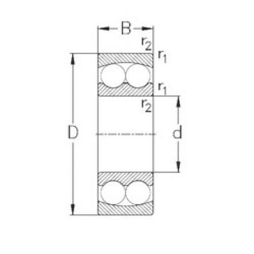 Bantalan 1313 NKE