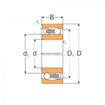 Bantalan 128P MPZ