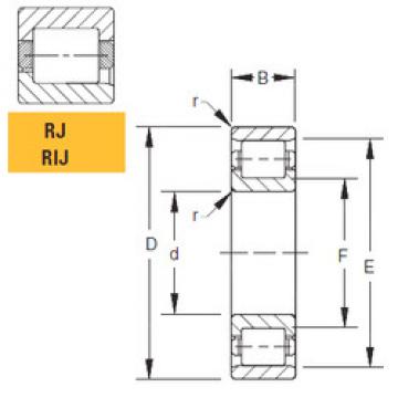 Bantalan 135RIJ580 Timken