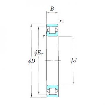 Bantalan 3NCN1015 KOYO