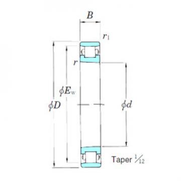 Bantalan 3NCN1019K KOYO