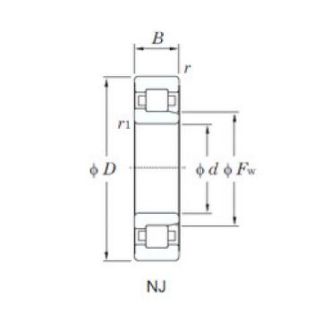 Bantalan NJ211 KOYO