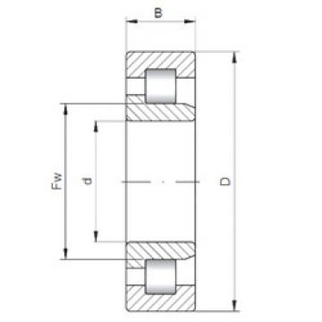 Bantalan NJ3319 ISO