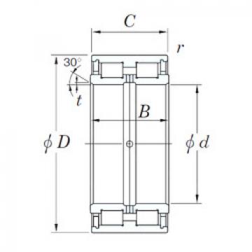 Bantalan DC5076 KOYO