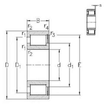 Bantalan NCF3011-V NKE