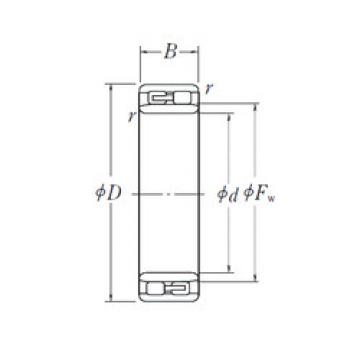 Bantalan NNU 4964 NSK