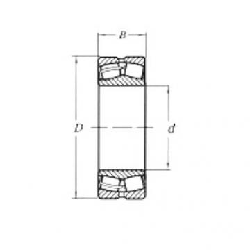 Bantalan 22326MW33 CRAFT