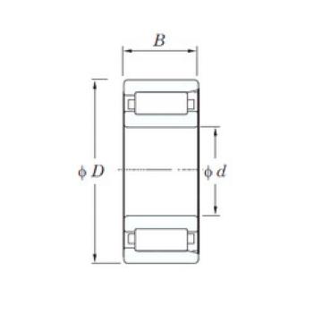 Bantalan 8E-NK1-25X56.4X19-3 NTN