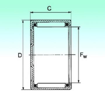 Bantalan BK 5020 NBS