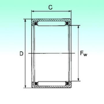 Bantalan HK 1516 NBS