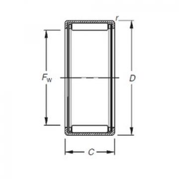 Bantalan HK0509 Timken