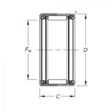 Bantalan JTT-57 Timken