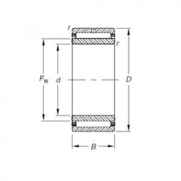 Bantalan NKJ25/20 Timken