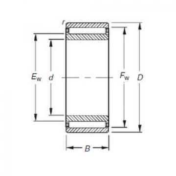 Bantalan NAO35X50X34 Timken