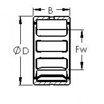 Bantalan NK47/30 AST