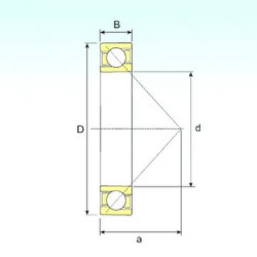 Bantalan 7064 A ISB