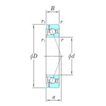 Bantalan 3NCHAF015CA KOYO