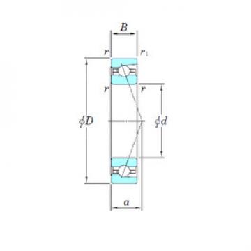 Bantalan 3NCHAR922C KOYO