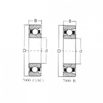 Bantalan 7017C CRAFT