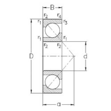 Bantalan 7236-B-MP NKE