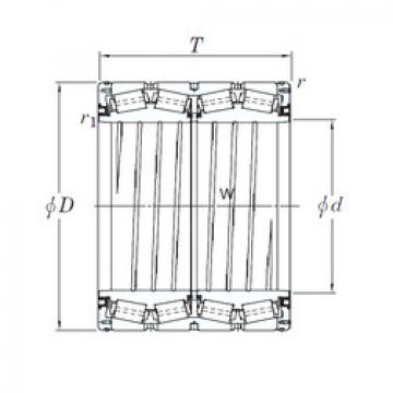 Bantalan 4TRS711 KOYO