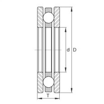 Bantalan DL80 INA