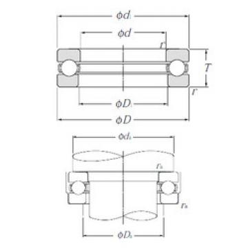 Bantalan 51206 NTN