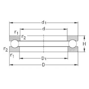 Bantalan 51103 NKE