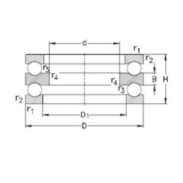 Bantalan 52417-MP NKE