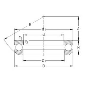 Bantalan 53205 NKE