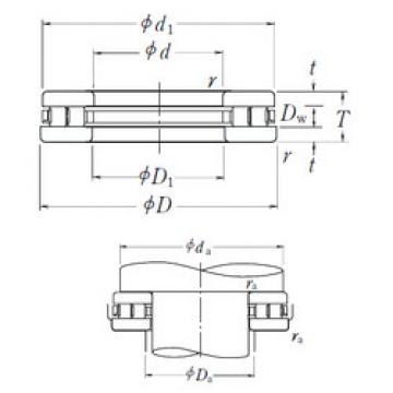 Bantalan 220TMP11 NSK