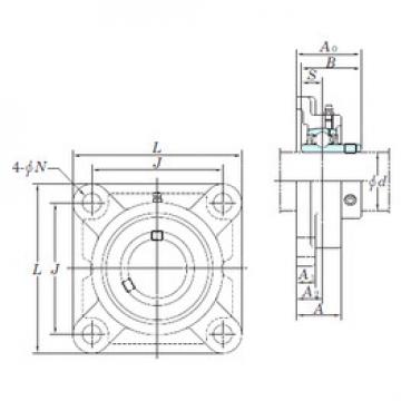 Bantalan UCFX14-44 KOYO