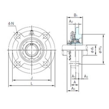 Bantalan UKFC206+H2306 NACHI