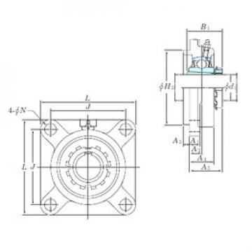 Bantalan UKFS319 KOYO