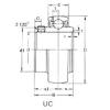 Bantalan UC310 CRAFT #1 small image