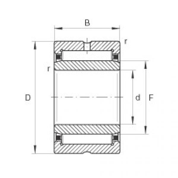 Bantalan NKI10/20 INA #1 image