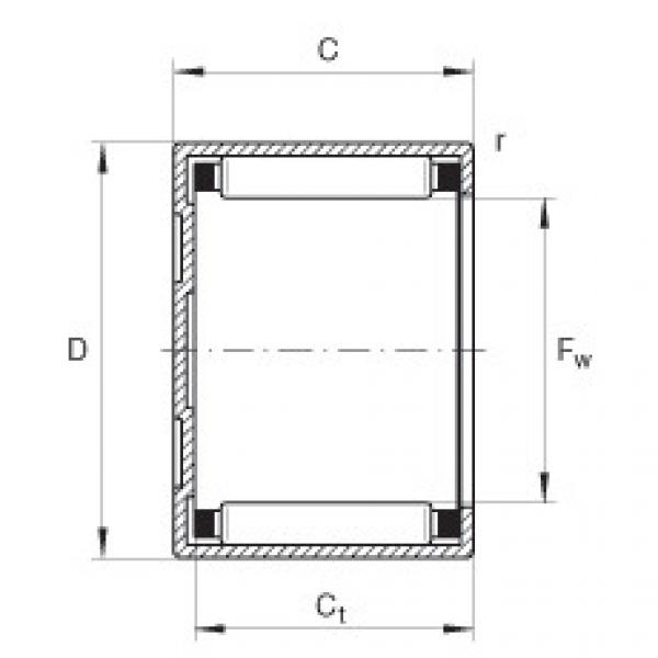 Bantalan BK2516 INA #1 image