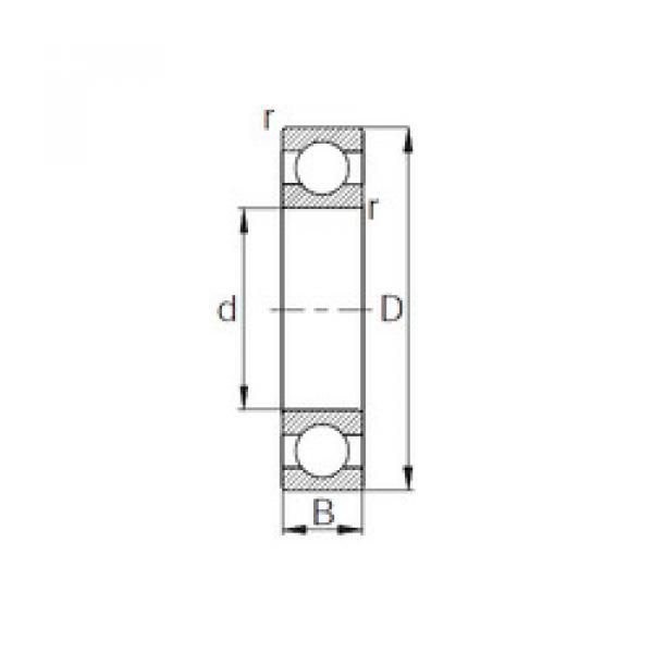 Bantalan 6217 CYSD #1 image