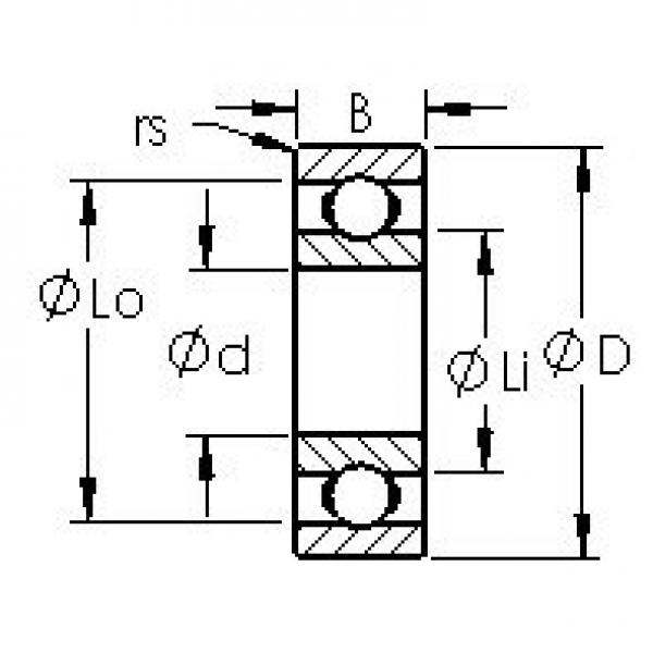 Bantalan 683H AST #1 image