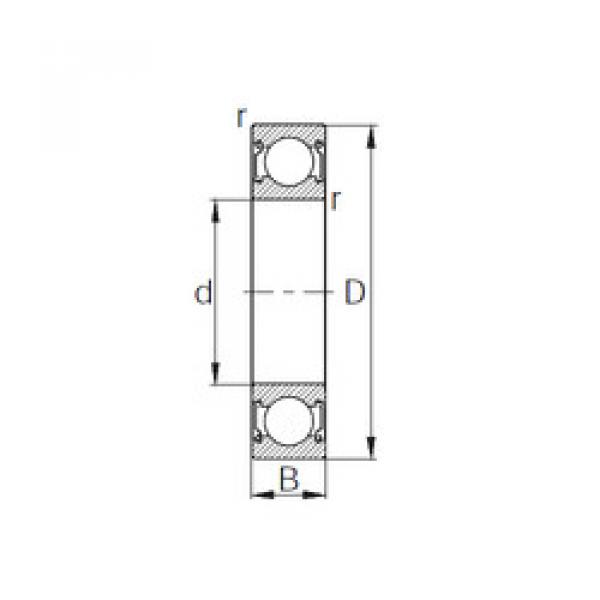 Bantalan 6208ZZ KBC #1 image