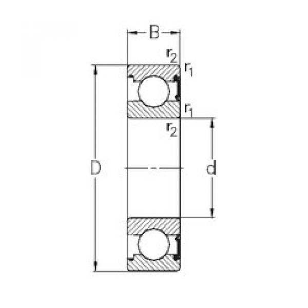 Bantalan 6218-RSR NKE #1 image