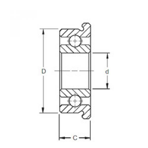 Bantalan F681 ZEN #1 image