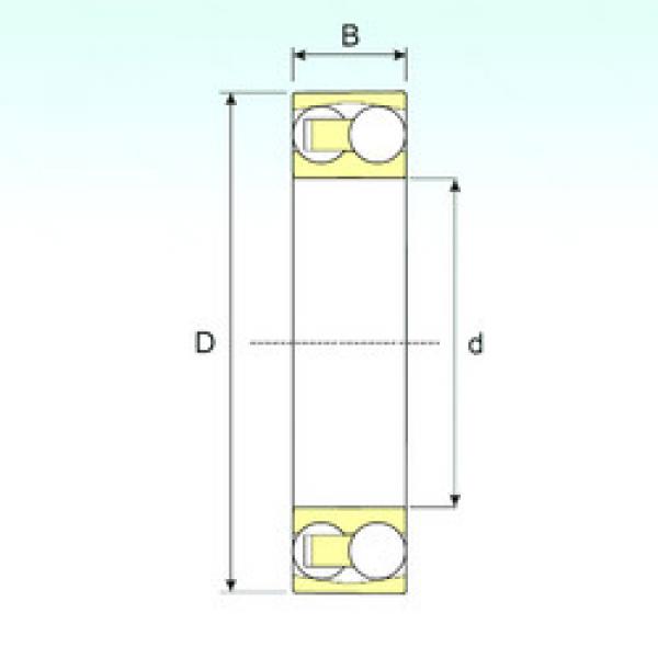 Bantalan 1320 ISB #1 image